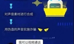 爆料诈骗视频最新,揭秘诈骗手法，守护您的财产安全