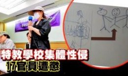 北京高校爆料案件最新,揭秘校园内幕，真相令人震惊