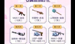 cfm活动最新爆料快手,快手独家揭秘，精彩不容错过！