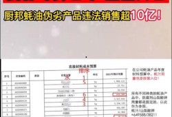 蚝油爆料视频,视频内容深度解析