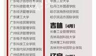 高校新闻爆料,揭秘校园风云事件背后的真相