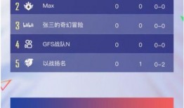 后裔新皮肤爆料视频下载,炫酷特效，神秘背景，带你领略东方神话魅力